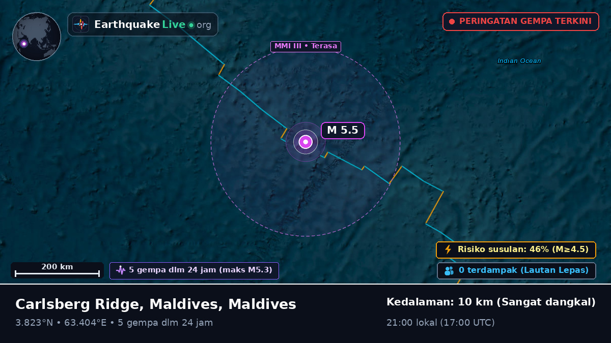 Samudra Hindia (Maldives)