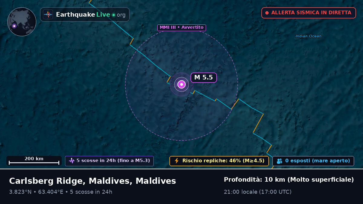Oceano Indiano (Maldives)
