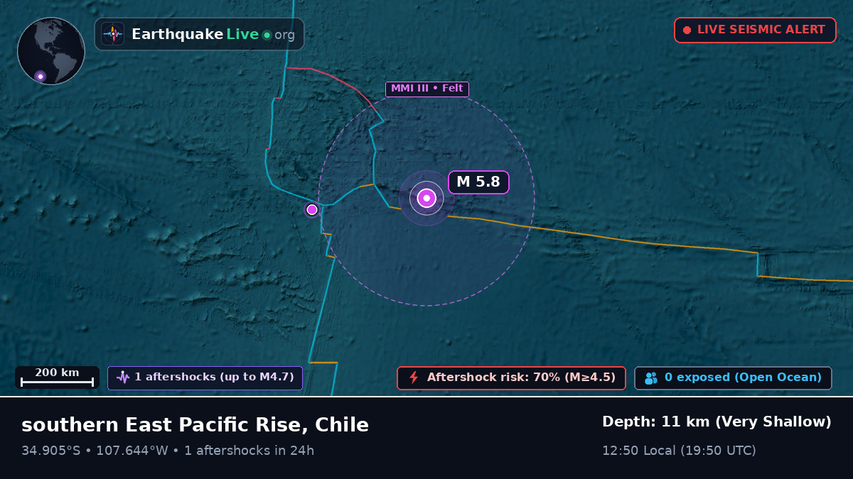 South Pacific Ocean (Chile)