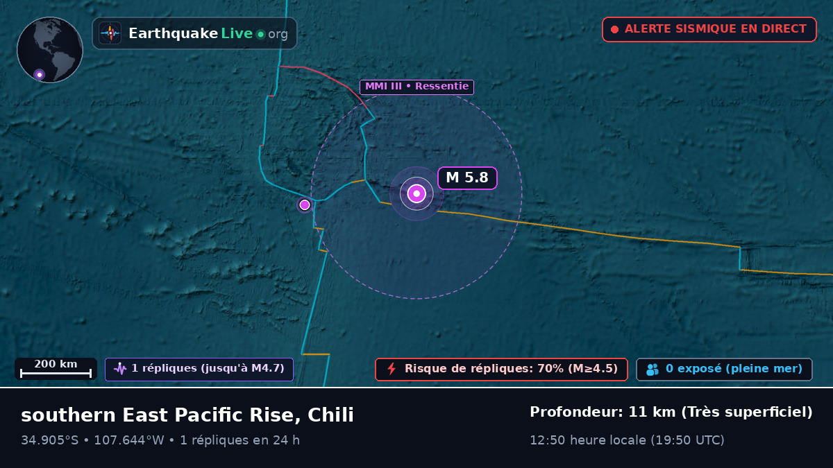 Océan Pacifique Sud (Chili)