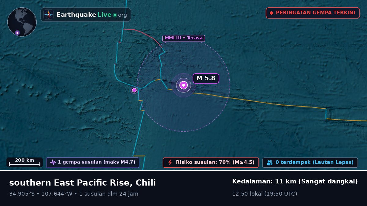 Samudra Pasifik Selatan (Chili)