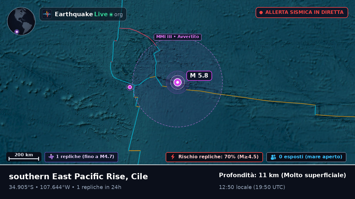 Oceano Pacifico meridionale (Cile)