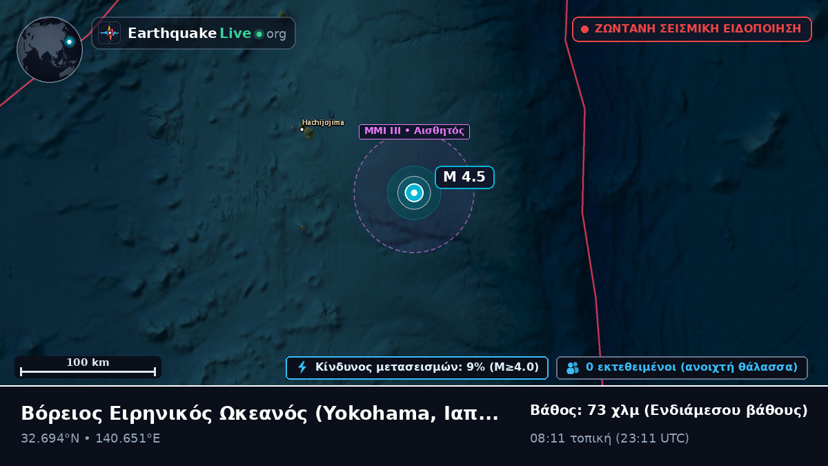 Βόρειος Ειρηνικός Ωκεανός (Ιαπωνία)