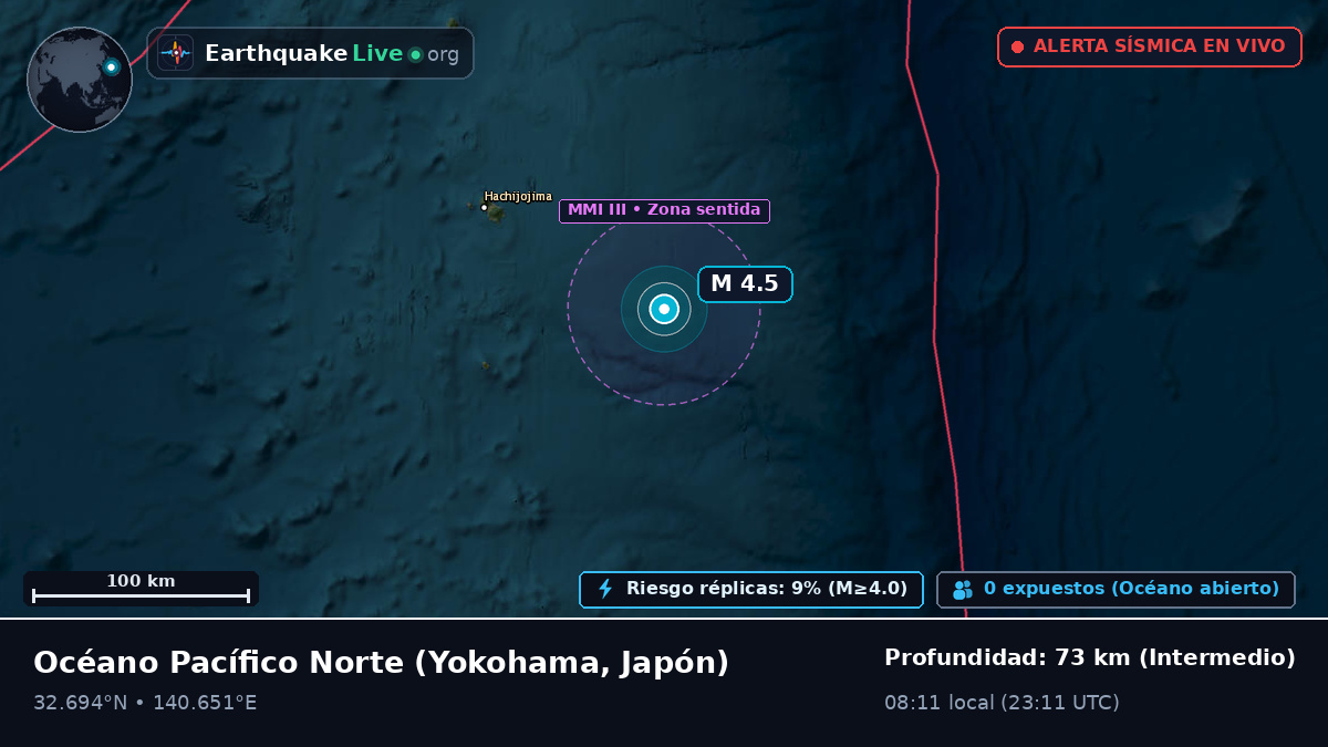 Océano Pacífico Norte (Japón)