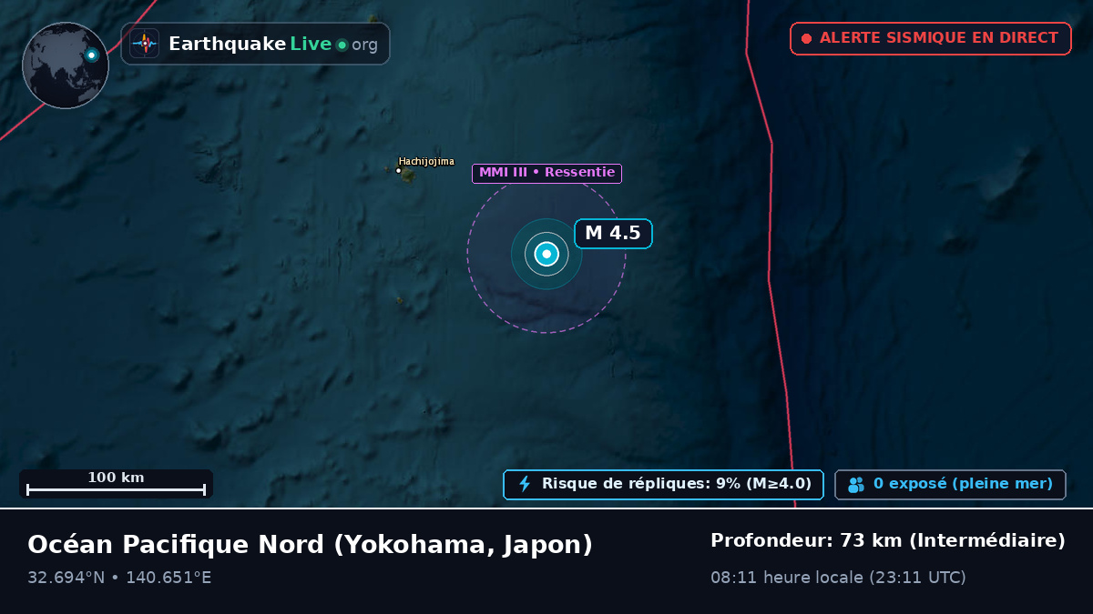 Océan Pacifique Nord (Japon)