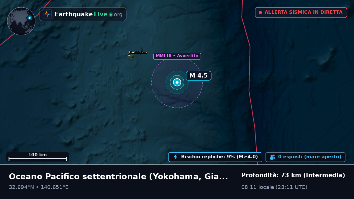 Oceano Pacifico settentrionale (Giappone)