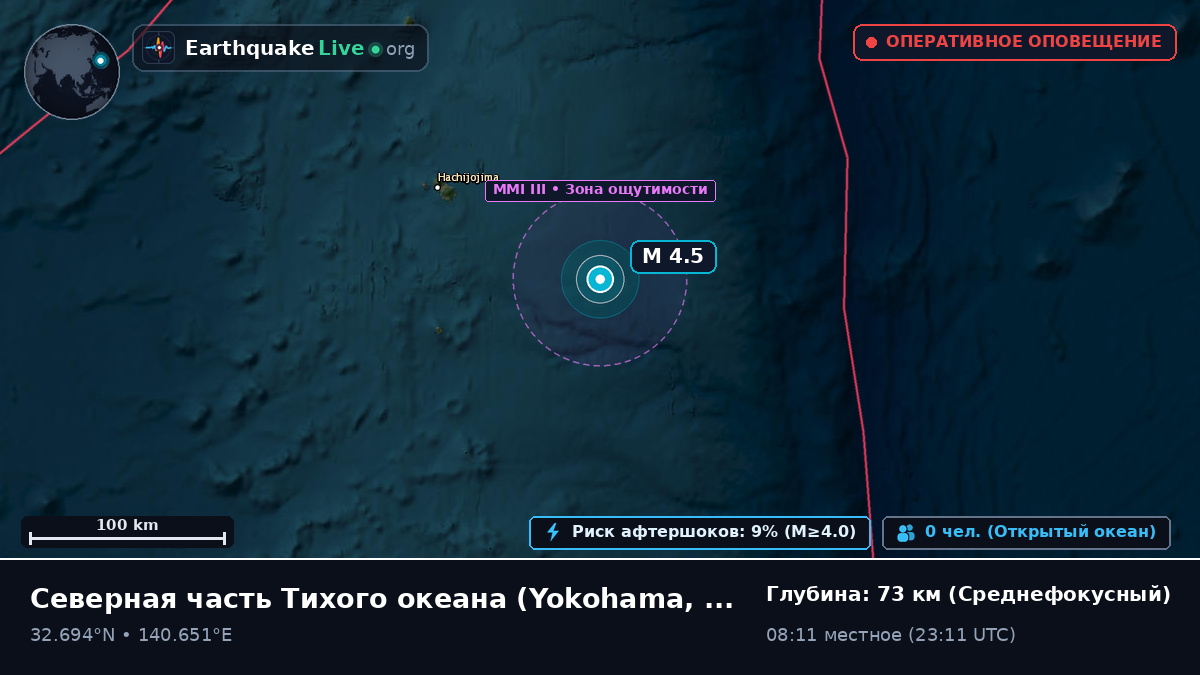 Северная часть Тихого океана (Япония)
