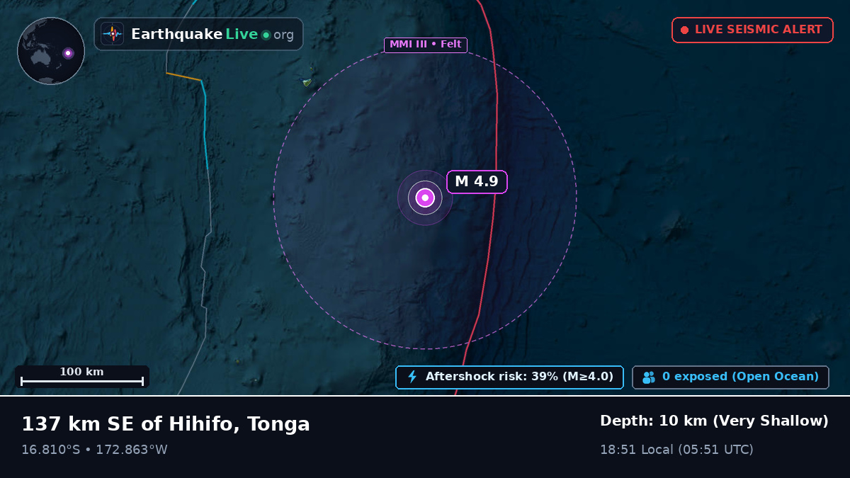 Off the coast of Neiafu, Tonga