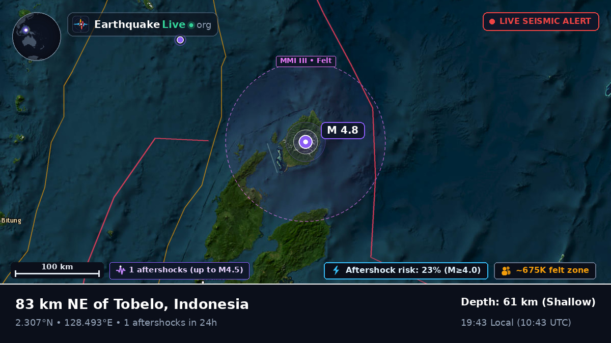 Molucca Sea (Indonesia)
