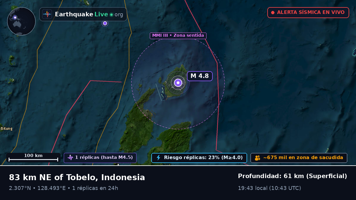 Mar de Molucas (Indonesia)