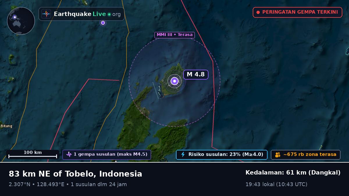 Laut Maluku (Indonesia)