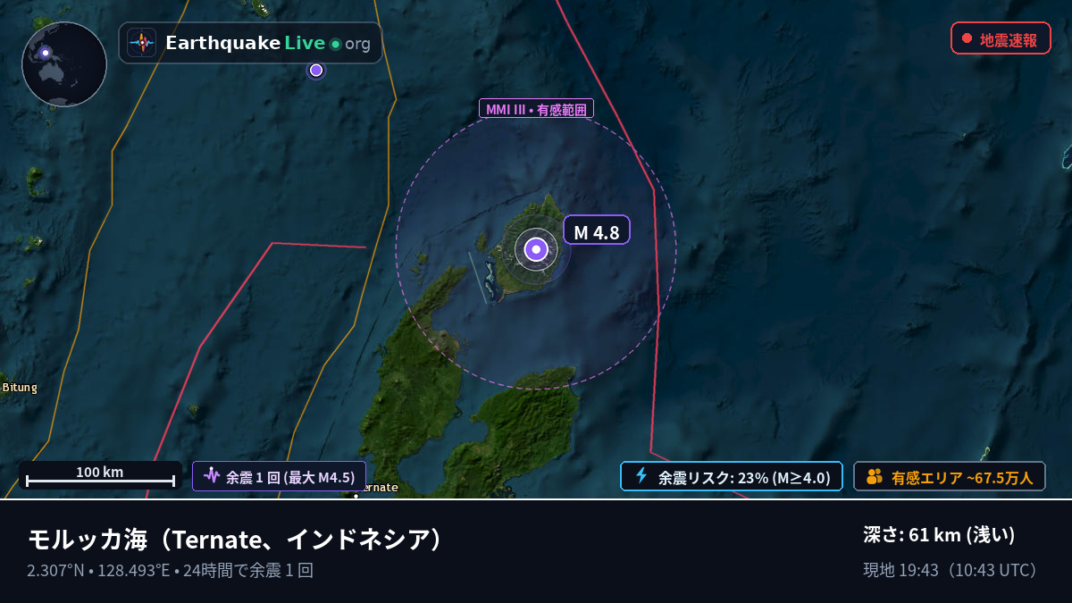 モルッカ海 (インドネシア)