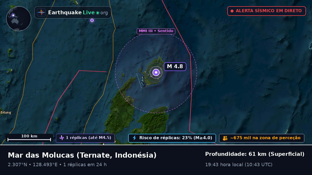 Mar das Molucas (Indonésia)