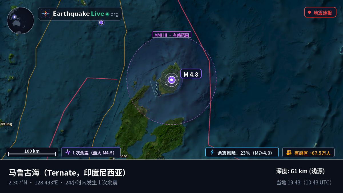 马鲁古海 (印度尼西亚)