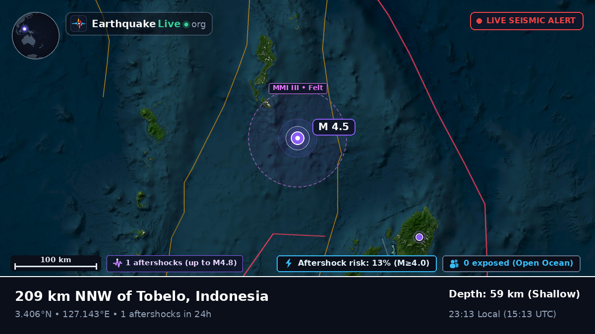 North Pacific Ocean (Indonesia)