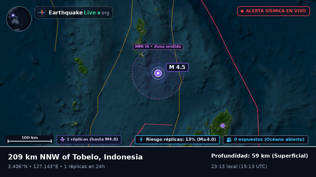 Océano Pacífico Norte (Indonesia)
