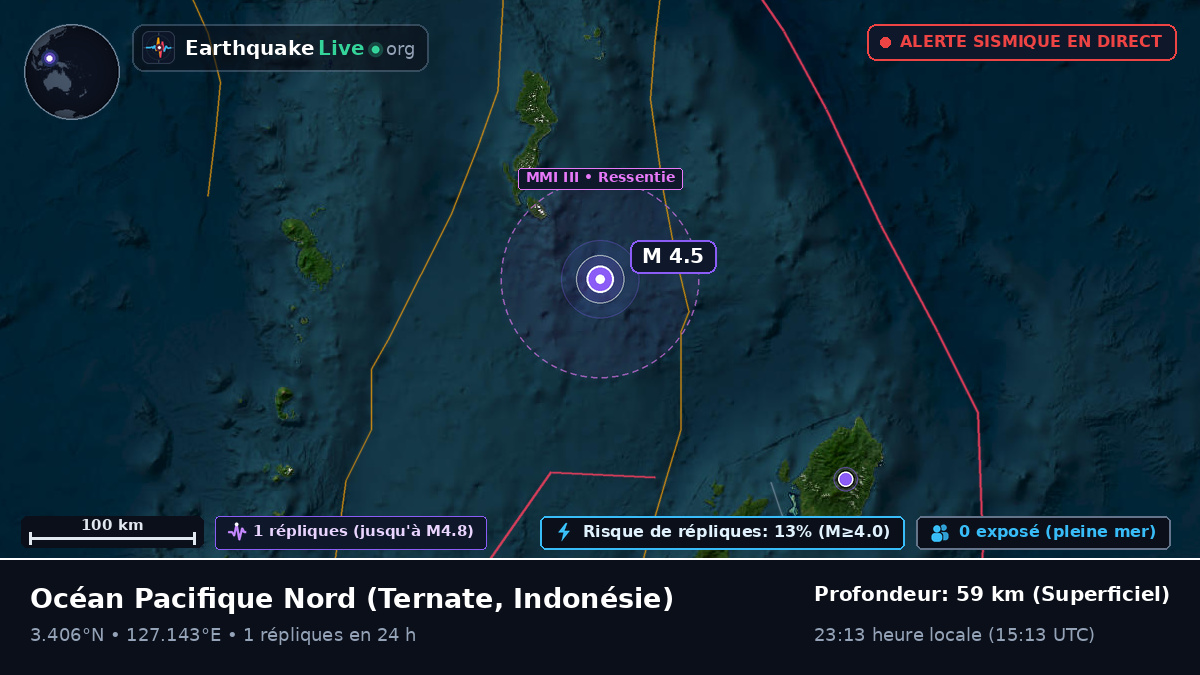 Océan Pacifique Nord (Indonésie)