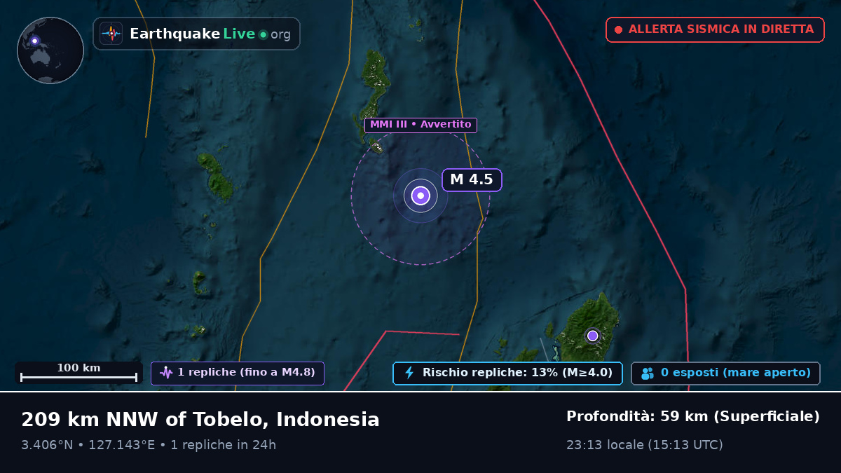 Oceano Pacifico settentrionale (Indonesia)