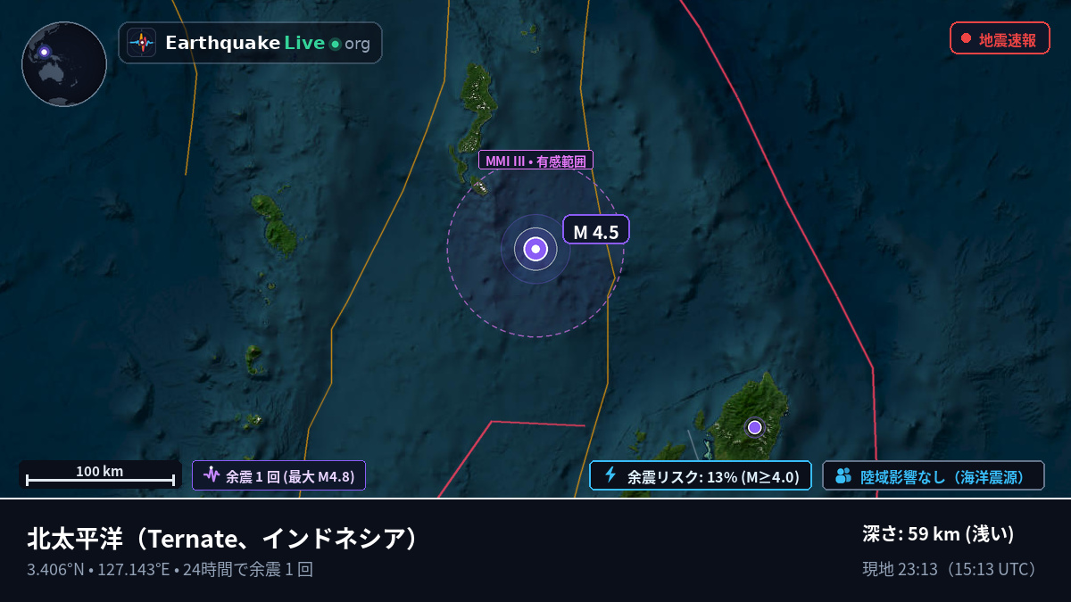 北太平洋 (インドネシア)