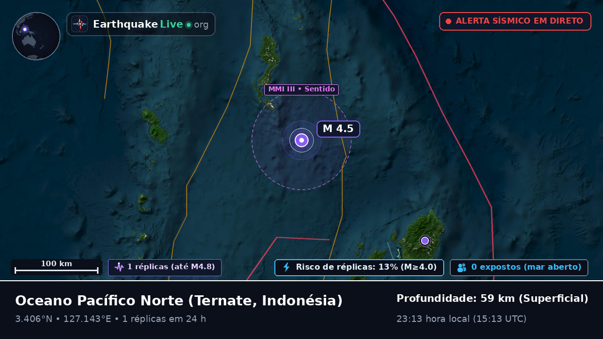 Oceano Pacífico Norte (Indonésia)