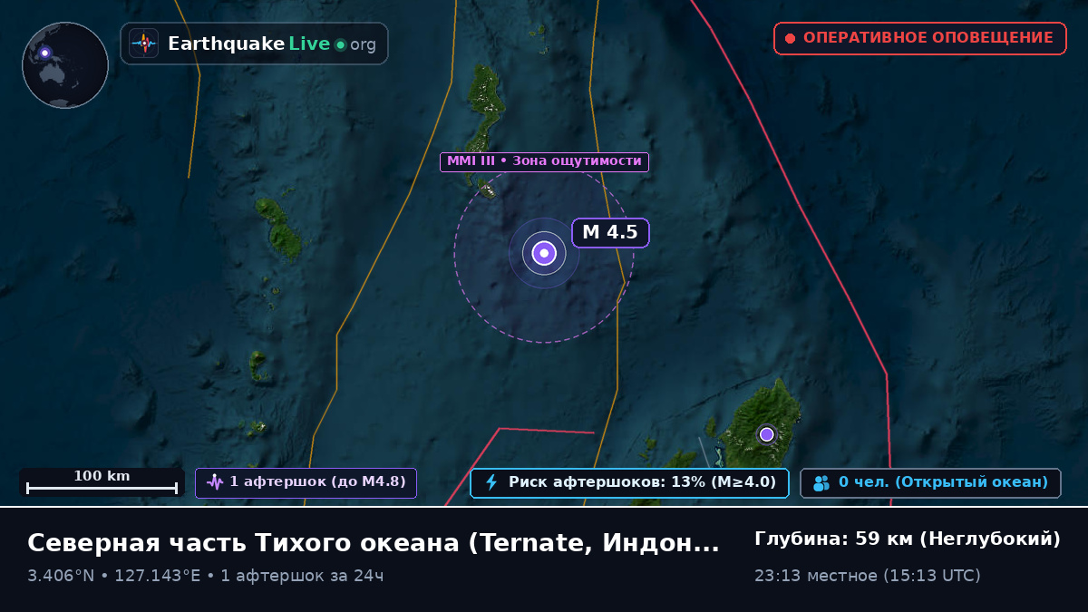 Северная часть Тихого океана (Индонезия)