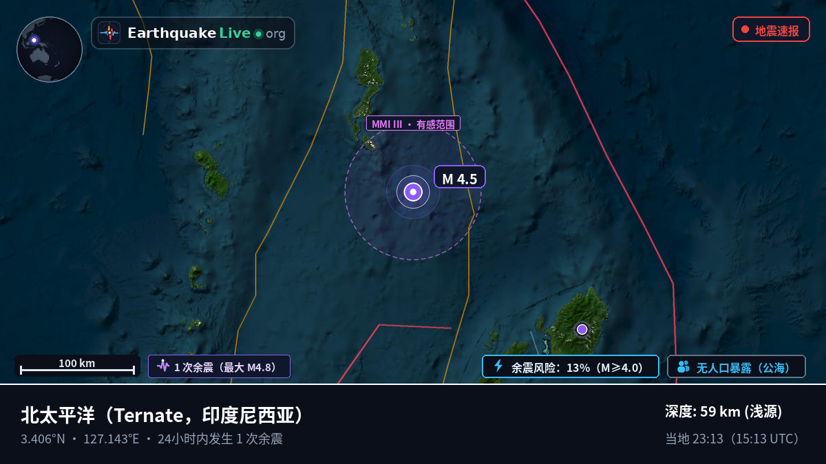 北太平洋 (印度尼西亚)