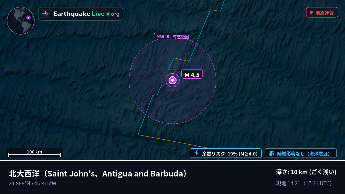 北大西洋 (Antigua and Barbuda)