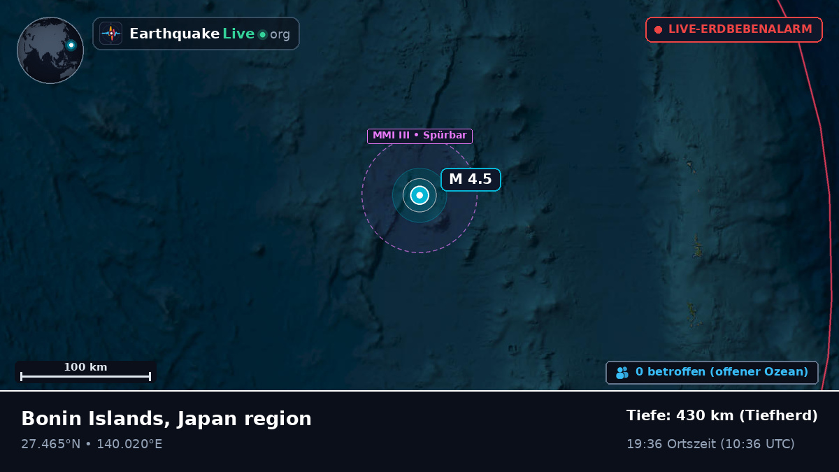 Nordpazifik (Japan)