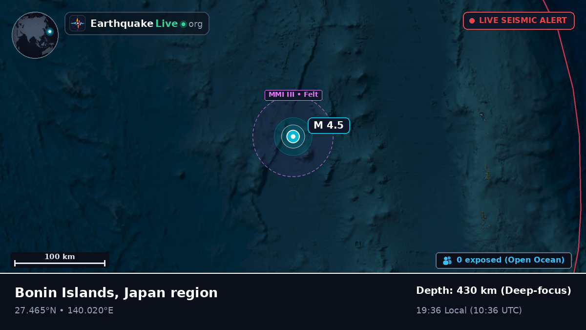 North Pacific Ocean (Japan)