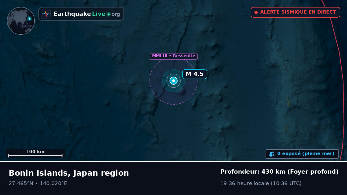 Océan Pacifique Nord (Japon)