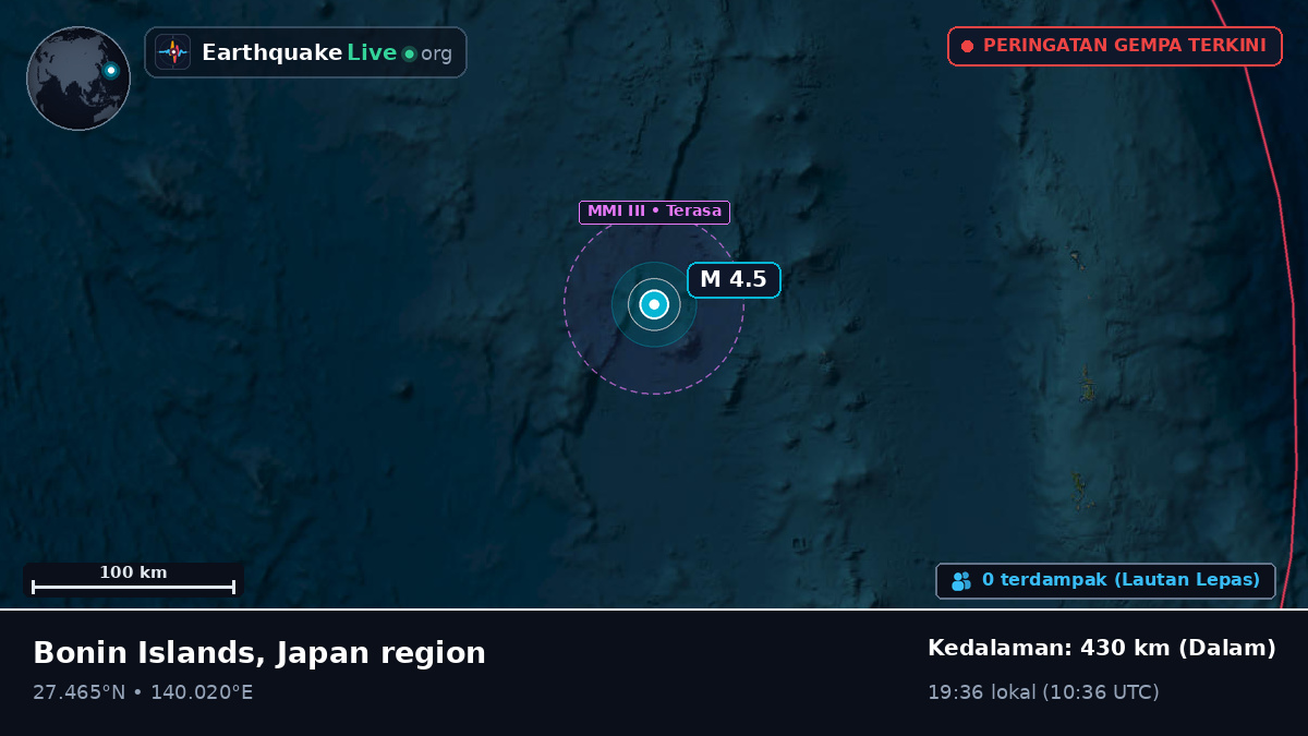 Samudra Pasifik Utara (Jepang)