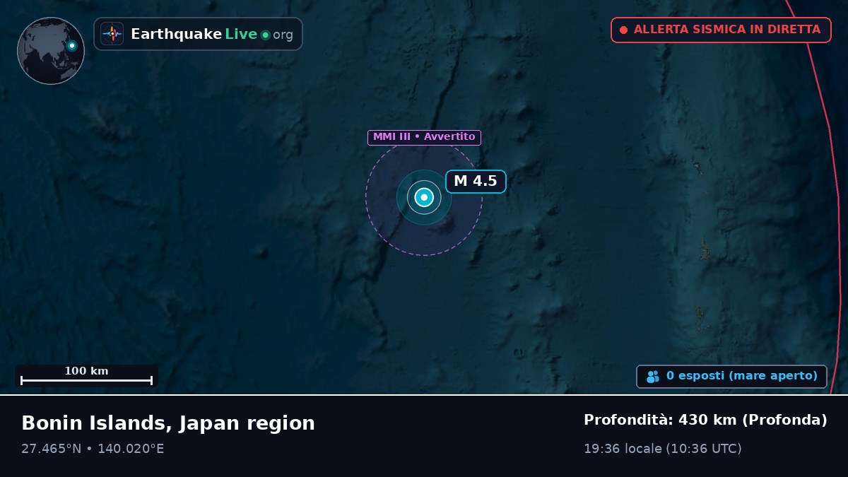 Oceano Pacifico settentrionale (Giappone)