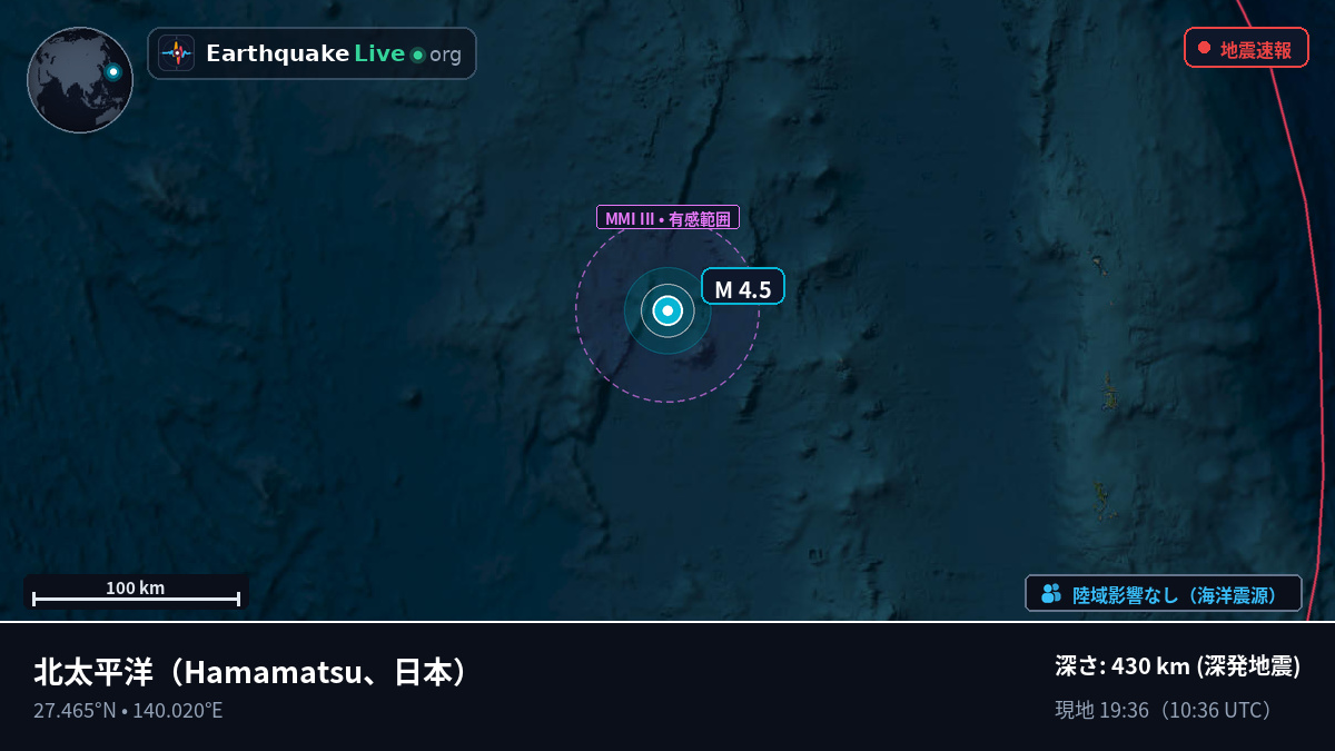 北太平洋 (日本)