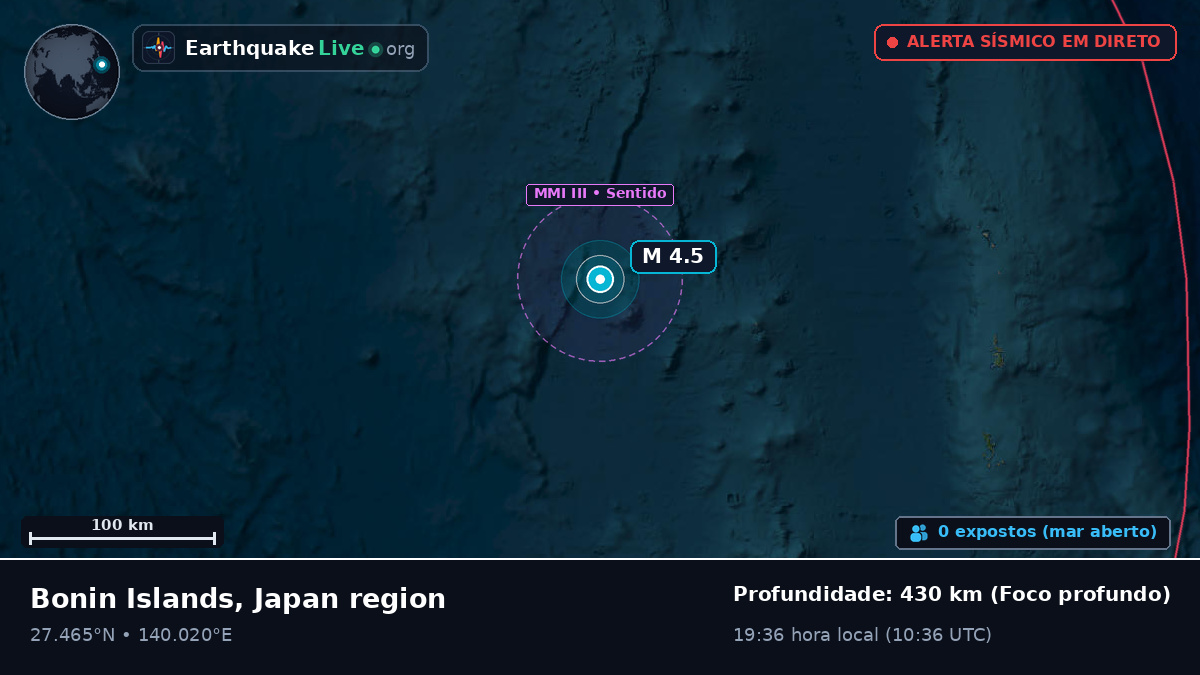 Oceano Pacífico Norte (Japão)