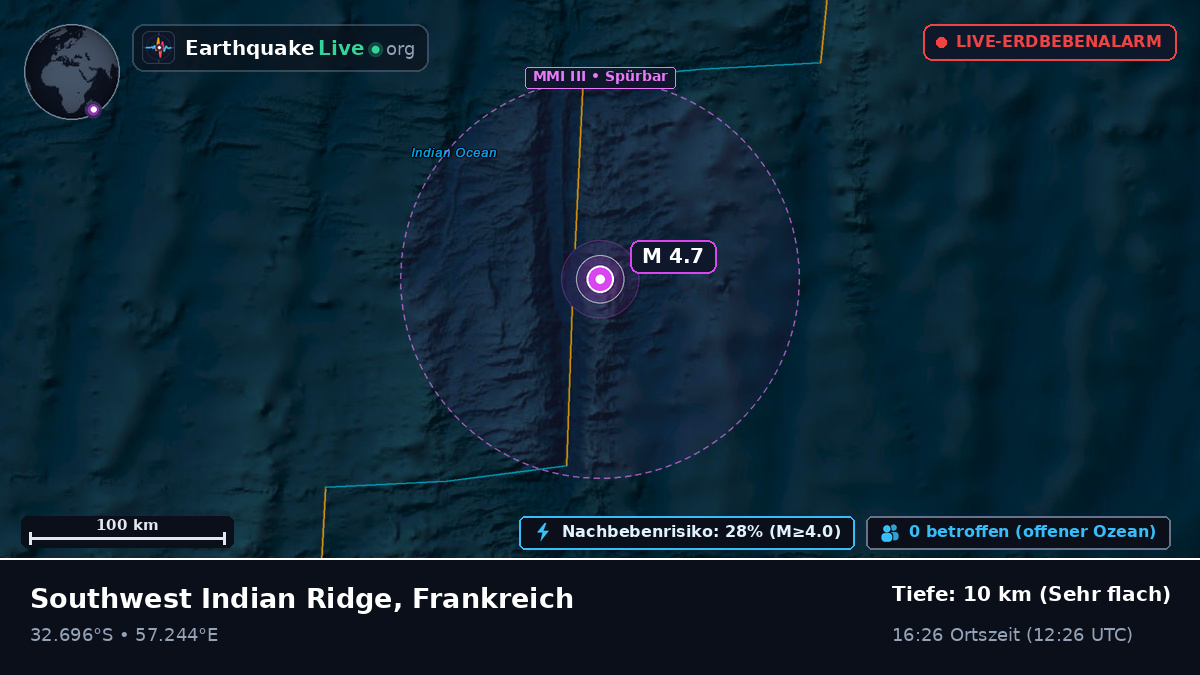Indischer Ozean (Frankreich)