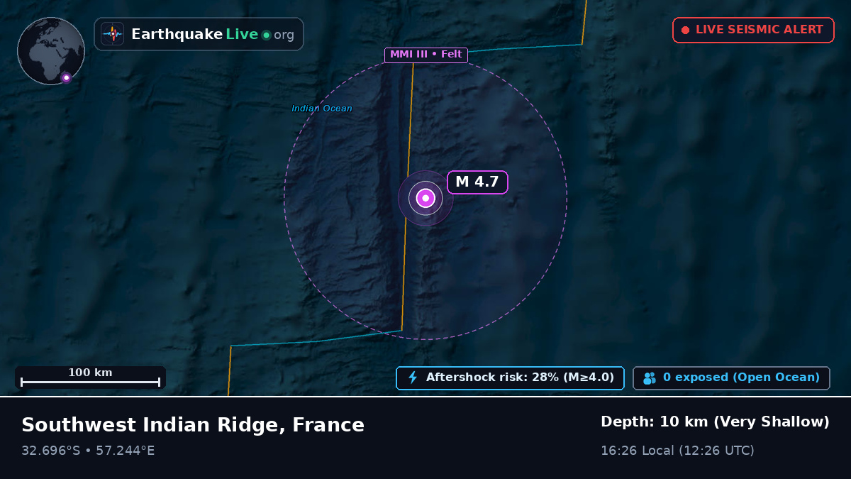 Indian Ocean (France)