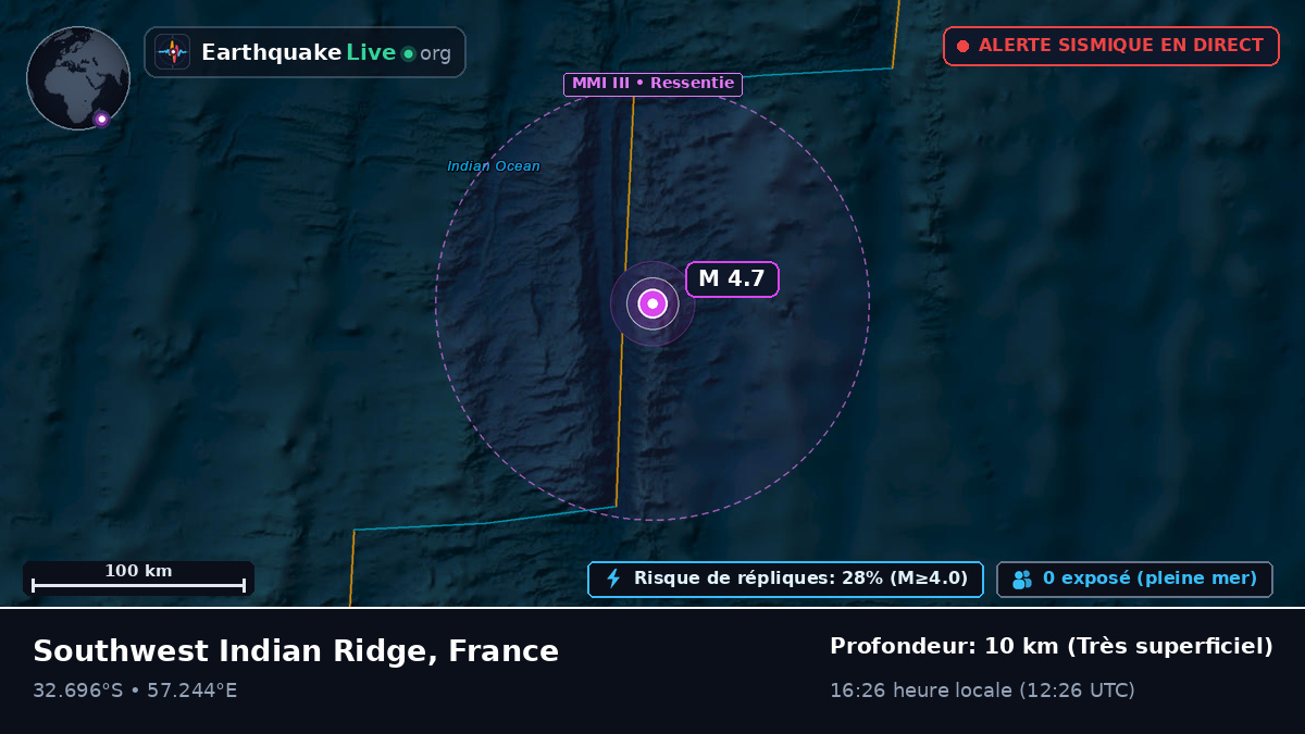 Océan Indien (France)