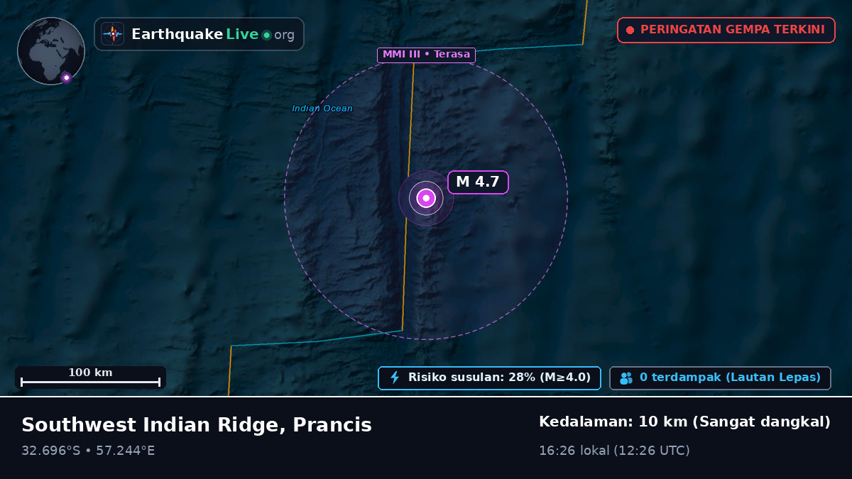 Samudra Hindia (Prancis)