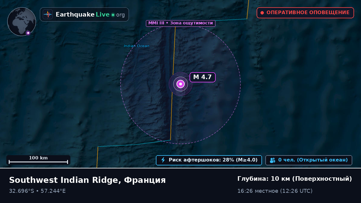 Индийский океан (Франция)