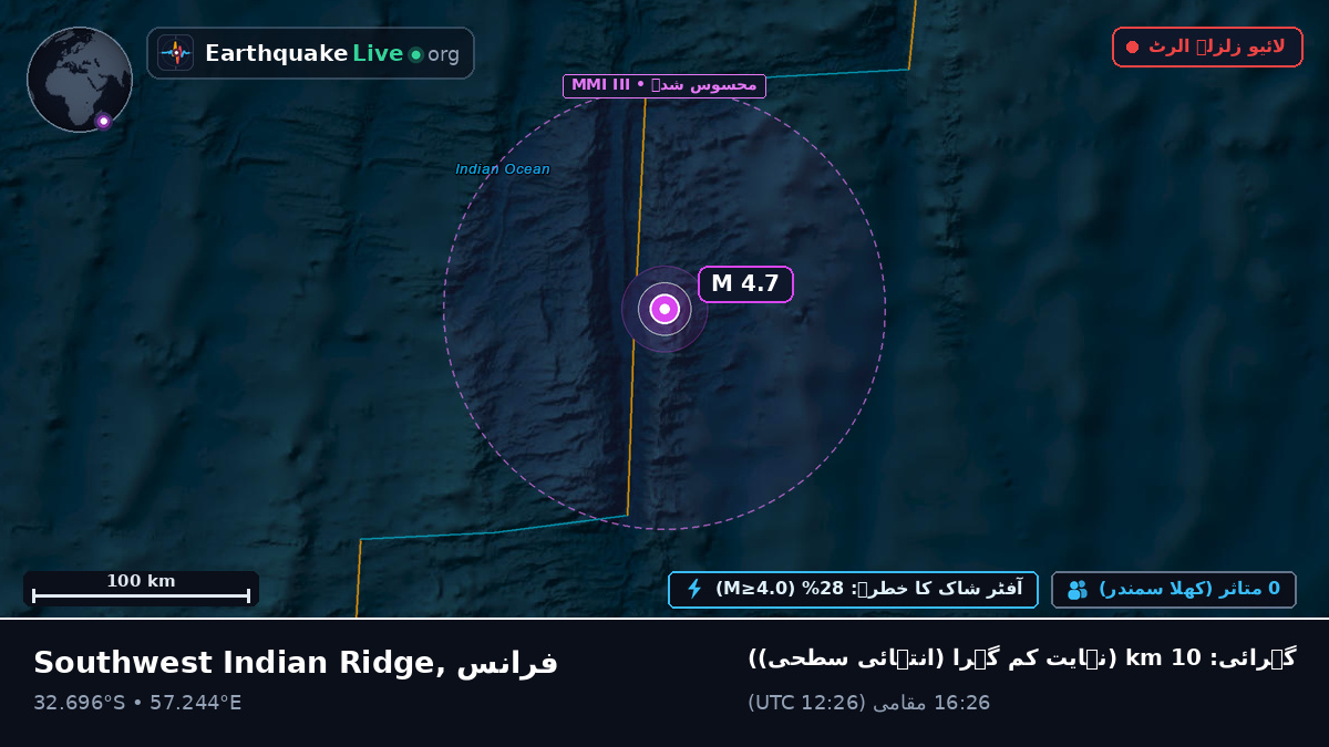 بحر ہند (فرانس)