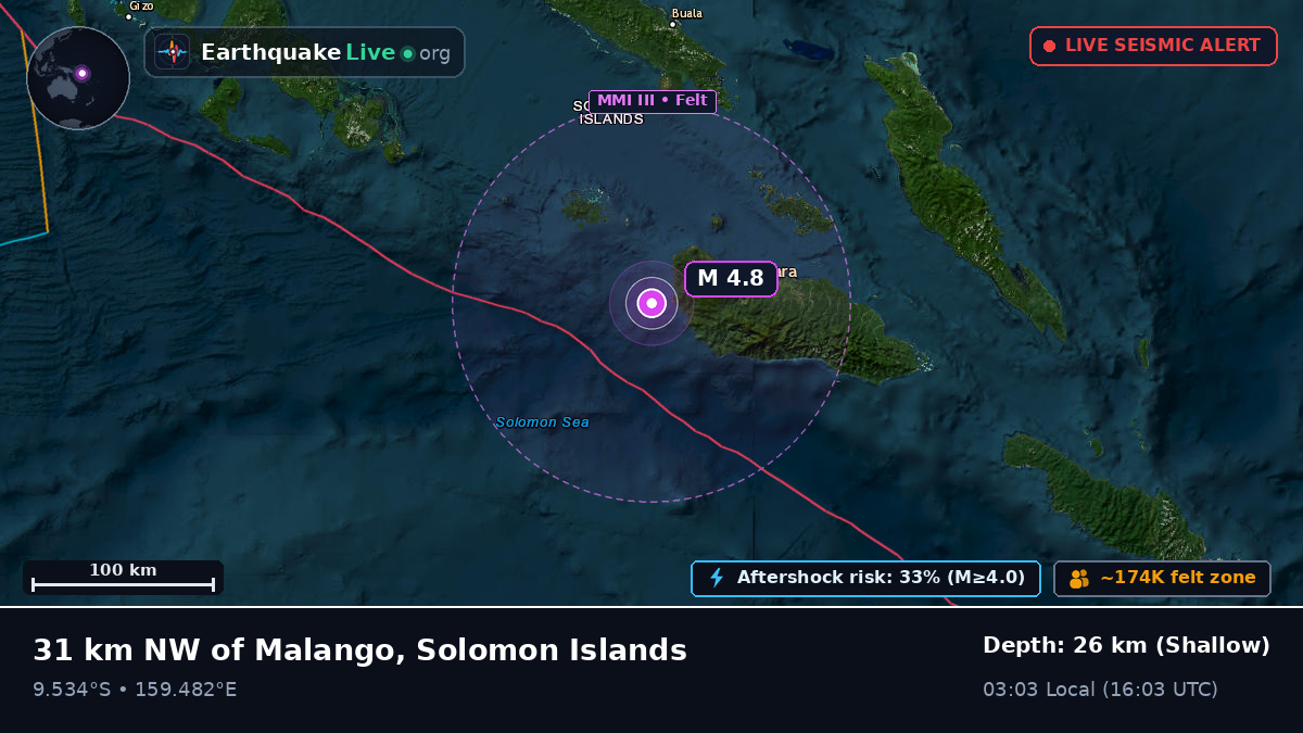 Solomon Sea (Solomon Islands)
