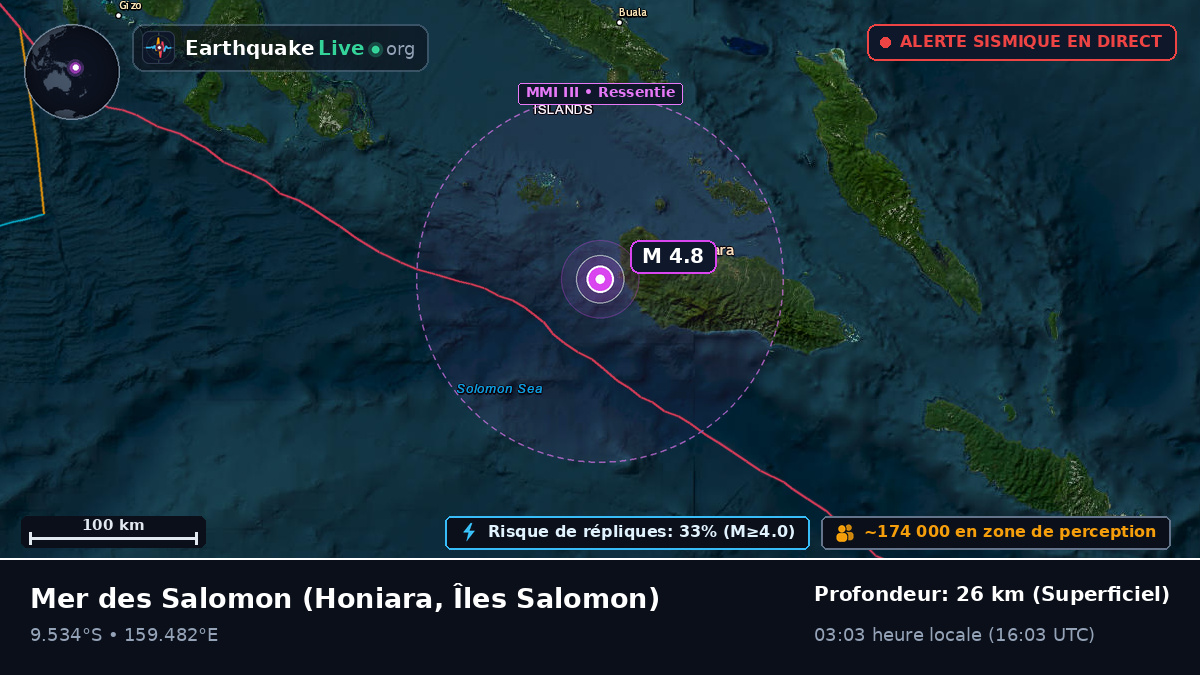 Mer des Salomon (Îles Salomon)