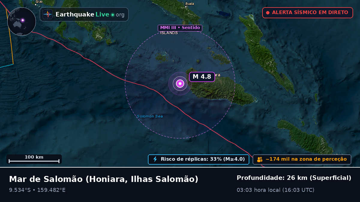 Mar de Salomão (Ilhas Salomão)
