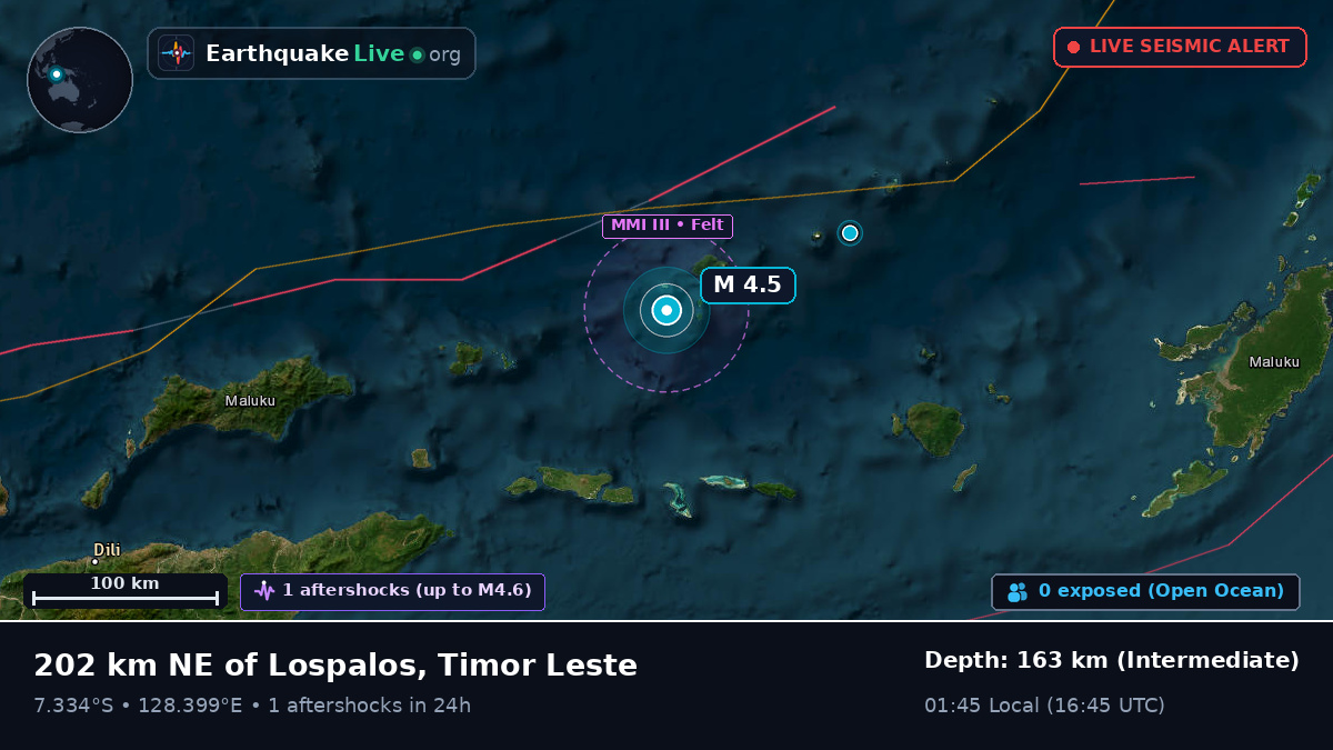 Banda Sea (East Timor)