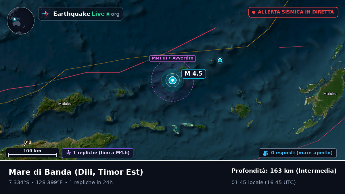 Mare di Banda (Timor Est)