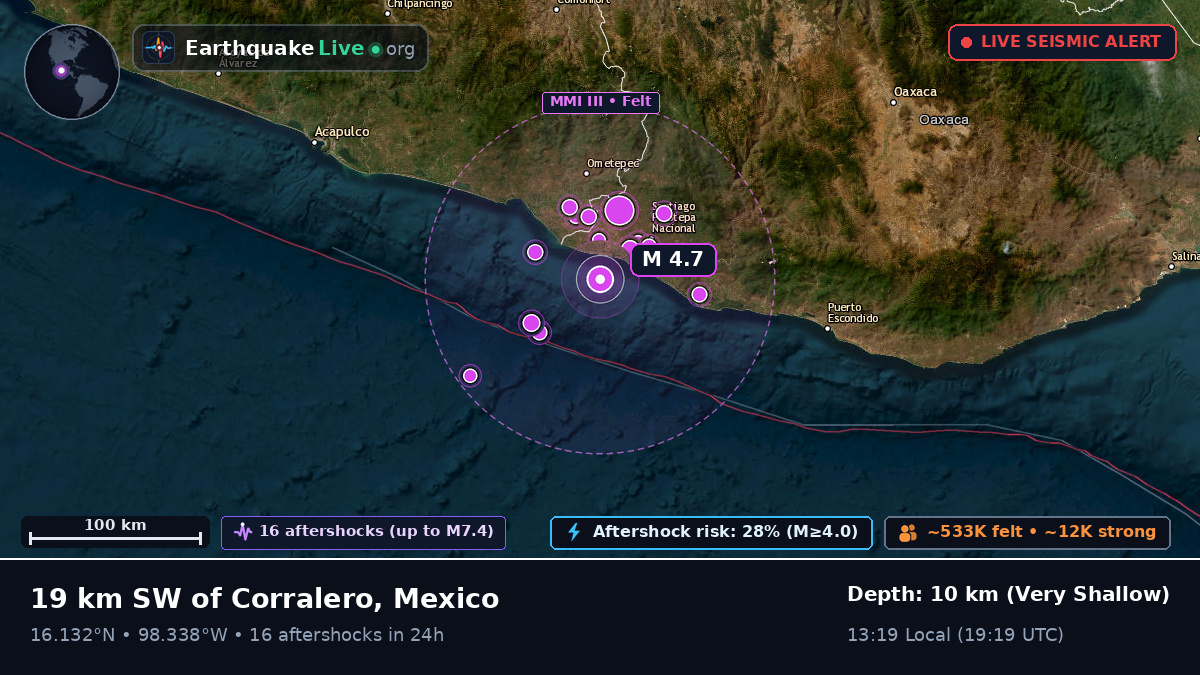 Off the coast of Acapulco, Mexico