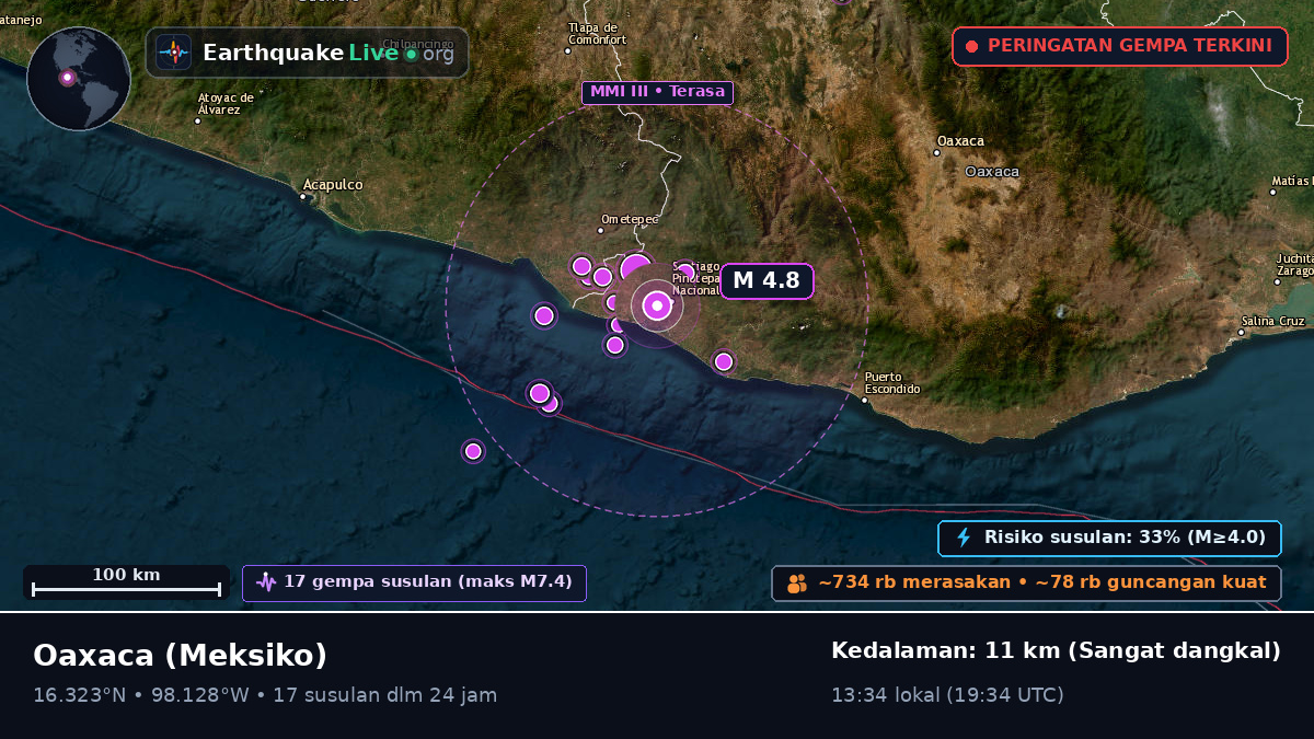 Oaxaca, Meksiko