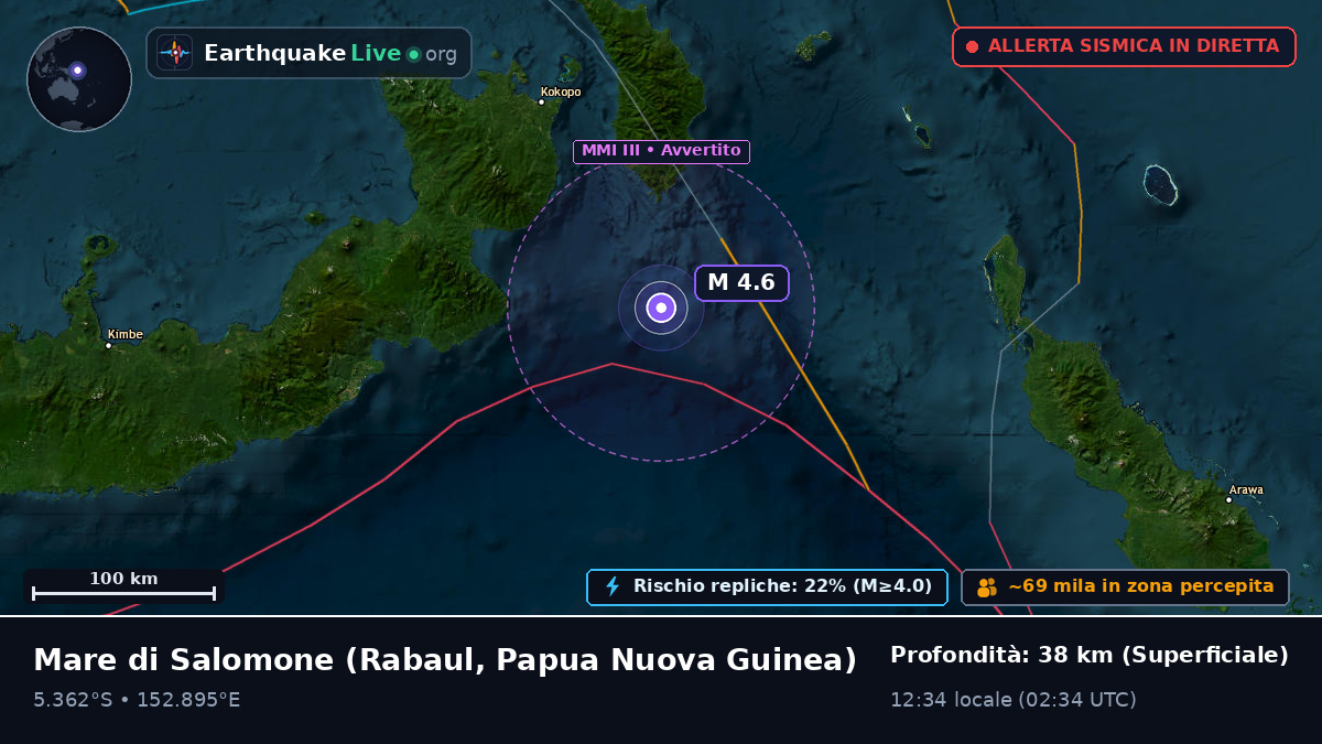 Mare di Salomone (Papua Nuova Guinea)
