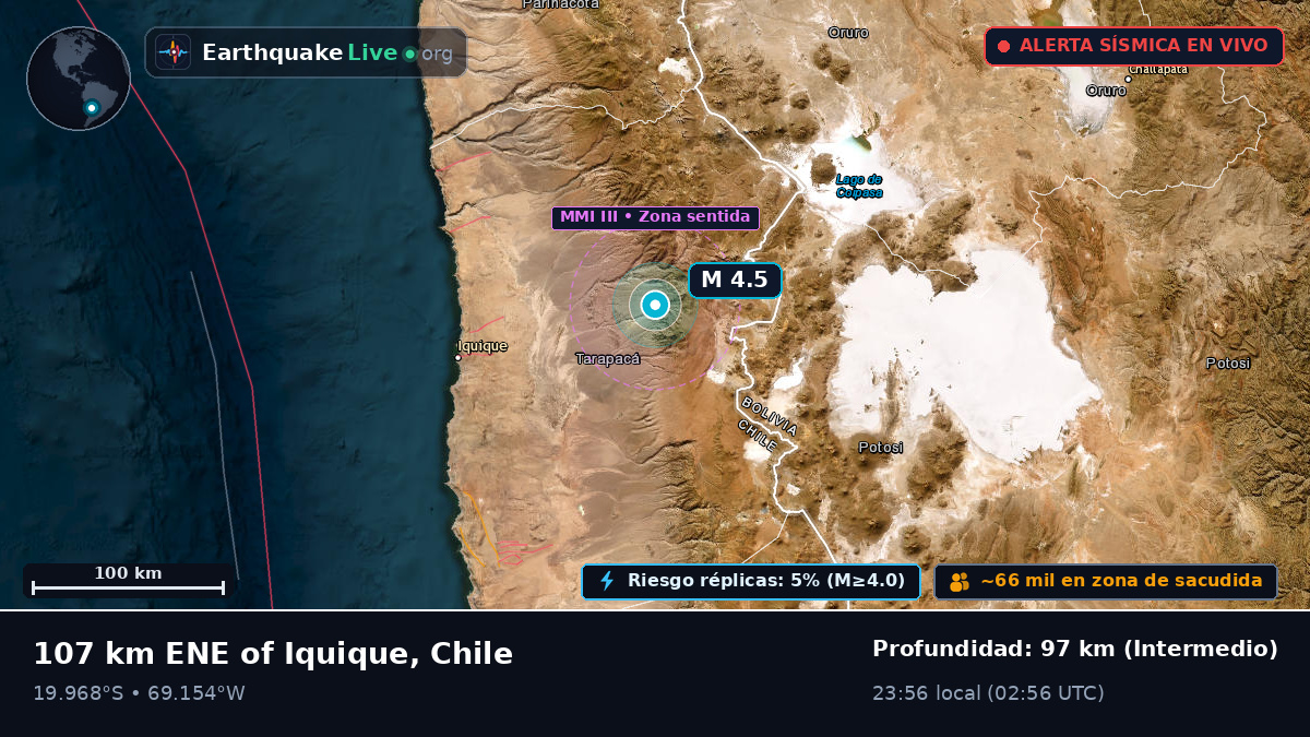Tarapacá, Chile