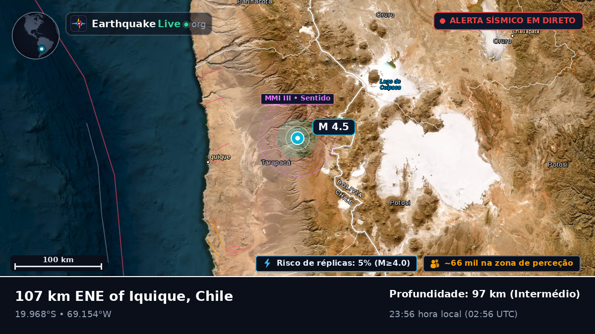 Tarapacá, Chile